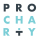 ProCharity - платформа интеллектуального волонтерства